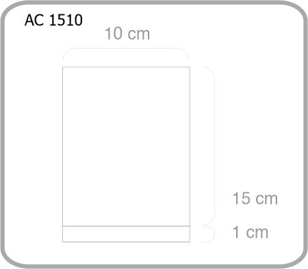 AC 1510